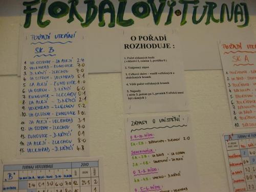 20100317 - Florbalový turnaj